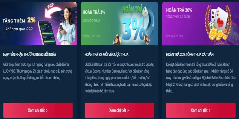 Biểu tượng hoàn trả hàng ngày tại nbet88
